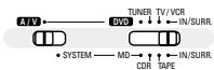 DENON D-M51DVS - Setting the sleep timer (remote control unit only) - 1