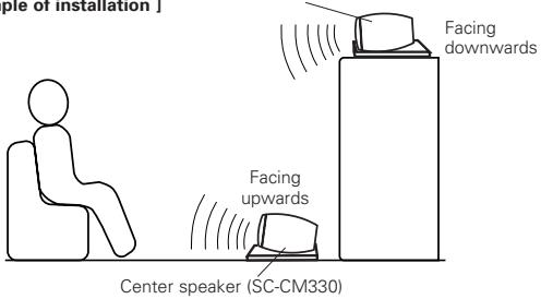 DENON DHT-M330DV - SPEAKER SYSTEM (SYS-M330) - 3