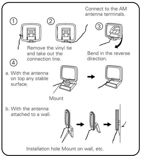 DENON DHT-M330DV - Connection to the optical digital input terminal - 3