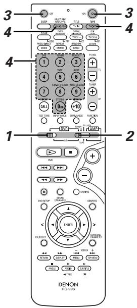DENON DHT-M330DV - TV and video deck preset memories - 1