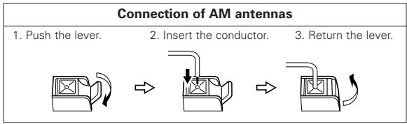 DENON DHT-M330DV - Connection to the optical digital input terminal - 4