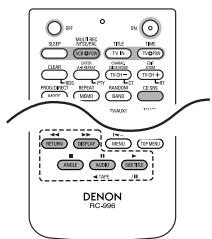 DENON DHT-M330DV - Operating DENON audio components - 5