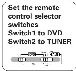 DENON DHT-M330DV - Presetting stations (remote control unit only) - 1