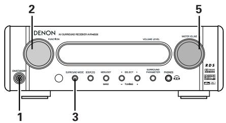DENON DHT-M330DV - Playing DVDs in the surround mode - 1
