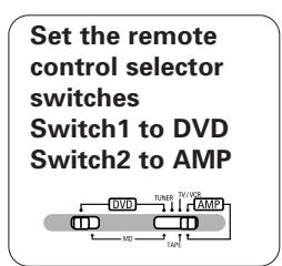 DENON DHT-M330DV - Playback using the Dolby Headphone mode - 2
