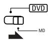 DENON DHT-M330DV - Operating DENON audio components - 2