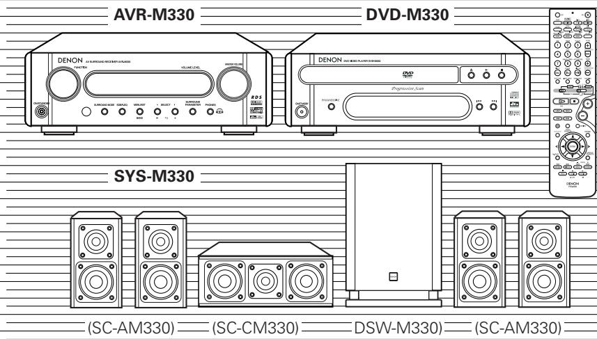 DENON DHT-M330DV - 1