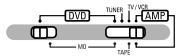 DENON DHT-M330DV - Setting the sleep timer (remote control unit only) - 1