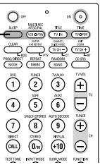 DENON DHT-M330DV - Setting the sleep timer (remote control unit only) - 2