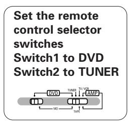 DENON DHT-M330DV - Listening to preset stations (remote control unit only) - 1
