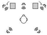 DENON DHT-M330DV - Features of Dolby Virtual Speaker sound - 2