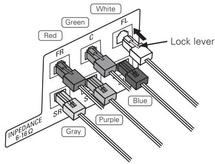 DENON DHT-M330DV - Connecting the speaker cords - 1