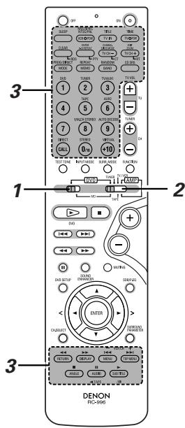 DENON DHT-M330DV - Operating DENON audio components - 1