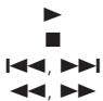 DENON DHT-M330DV - Names and functions of remote control unit buttons on the DHT-M330DV - 4