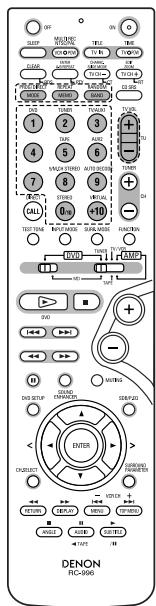 DENON DHT-M330DV - [3] Tuner system buttons (Operated with mode switch 2 set to "TUNER") - 1