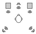 DENON DHT-M330DV - Features of Dolby Virtual Speaker sound - 1