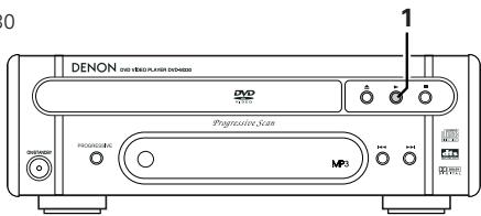 DENON DHT-M330DV - Auto power on function - 2