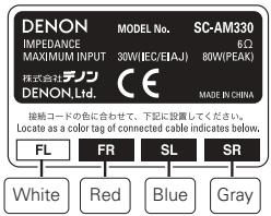 DENON DHT-M330DV - [ Description of speaker label ] - 1