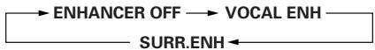 DENON DHT-M330DV - Press the SOUND ENHANCER button. - 1