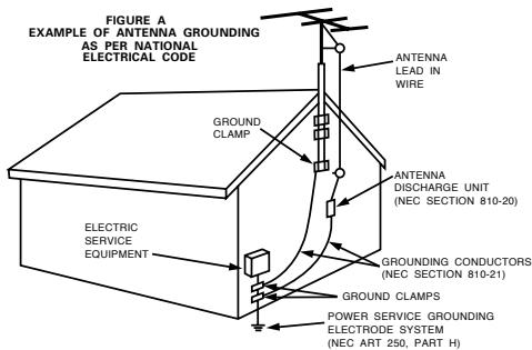DENON S-55HT - SAFETY INSTRUCTIONS - 2