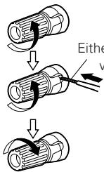 DENON DN-A200 - Connecting the speaker cables - 1