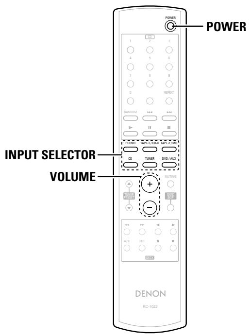 DENON DN-A200 - Operation - 2