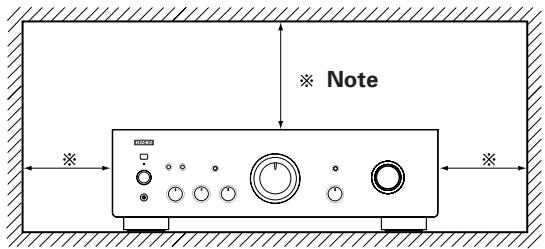 DENON DN-A200 - Note: - 1