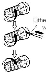 DENON DN-A200P - Connecting the speaker cables - 1