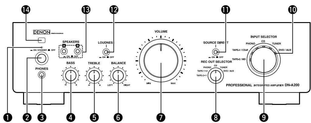 DENON DN-A200P - Front panel - 1