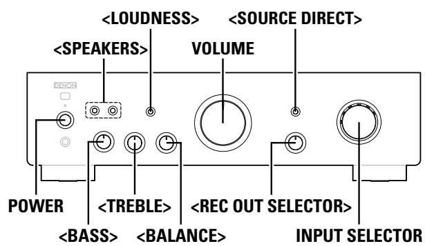 DENON DN-A200P - Operation - 1