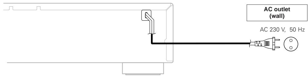 DENON DN-C100 - Connecting the power supply cord - 1