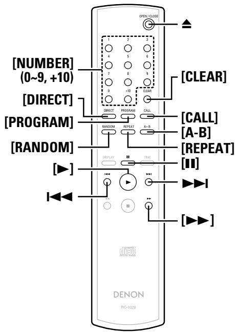 DENON DN-C100 - Press and hold [ ] or [ ] during playback. - 3