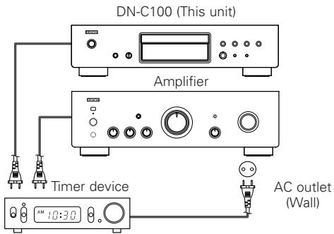 DENON DN-C100 - Using the timer play function - 1