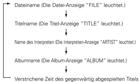 DENON DN-C635 - Wiedergabe von Ordnern oder Dateien - 1