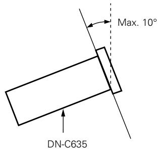 DENON DN-C635 - CAUTION: - 1