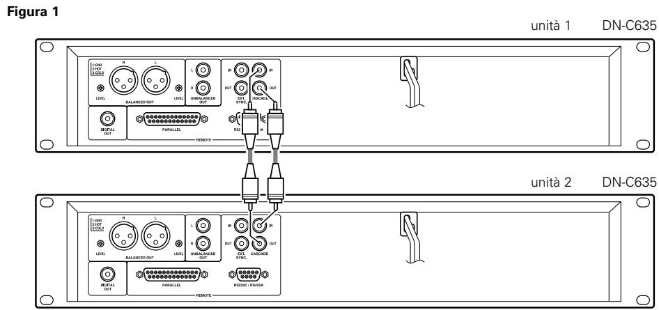 DENON DN-C635 - Riproduzione continua - 1