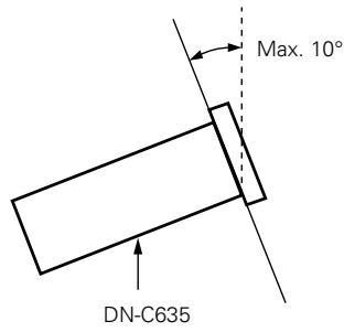 DENON DN-C635 - VORSICHT: - 1
