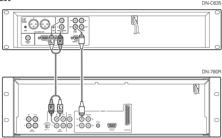 DENON DN-C635 - NOTA: - 1