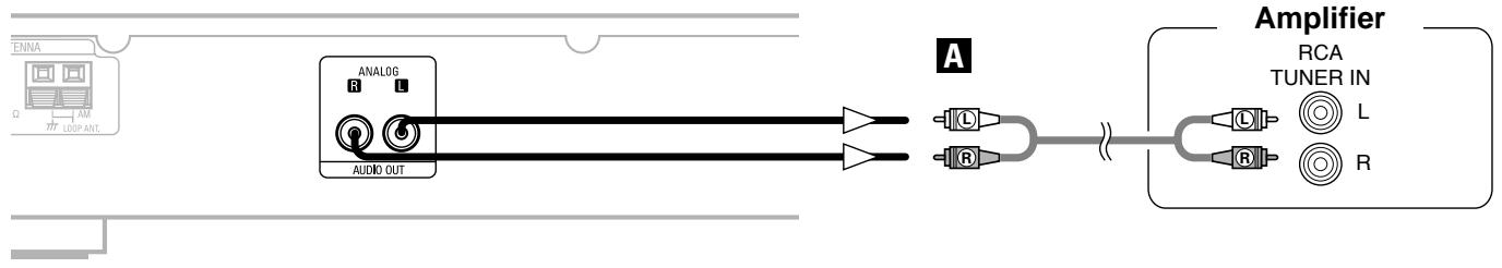 DENON DN-U100P - Connecting the amplifier - 1