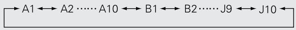 DENON DN-U100P - While the preset channel number is flashing, turn the TUNING/PRESET knob and select the desired preset channel number. - 1