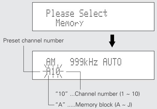 DENON DN-U100P - While the menu is displayed, turn the TUNING/PRESET knob to select "Memory", then press the TUNING/PRESET knob. - 1