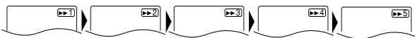 DENON DN-V100 - Fast Forward / Reverse Search - 2