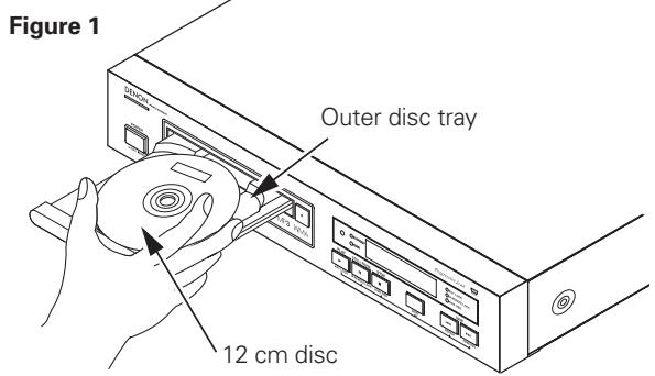 DENON DN-V210 - Loading Discs - 1
