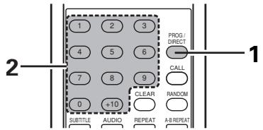 DENON DN-V210 - NOTE: - 1
