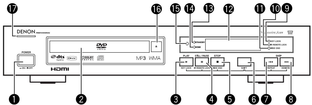 DENON DN-V210 - Front Panel - 1