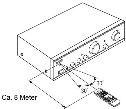DENON PMA-1500RII - Einlagen der Trockenbatterien - 4