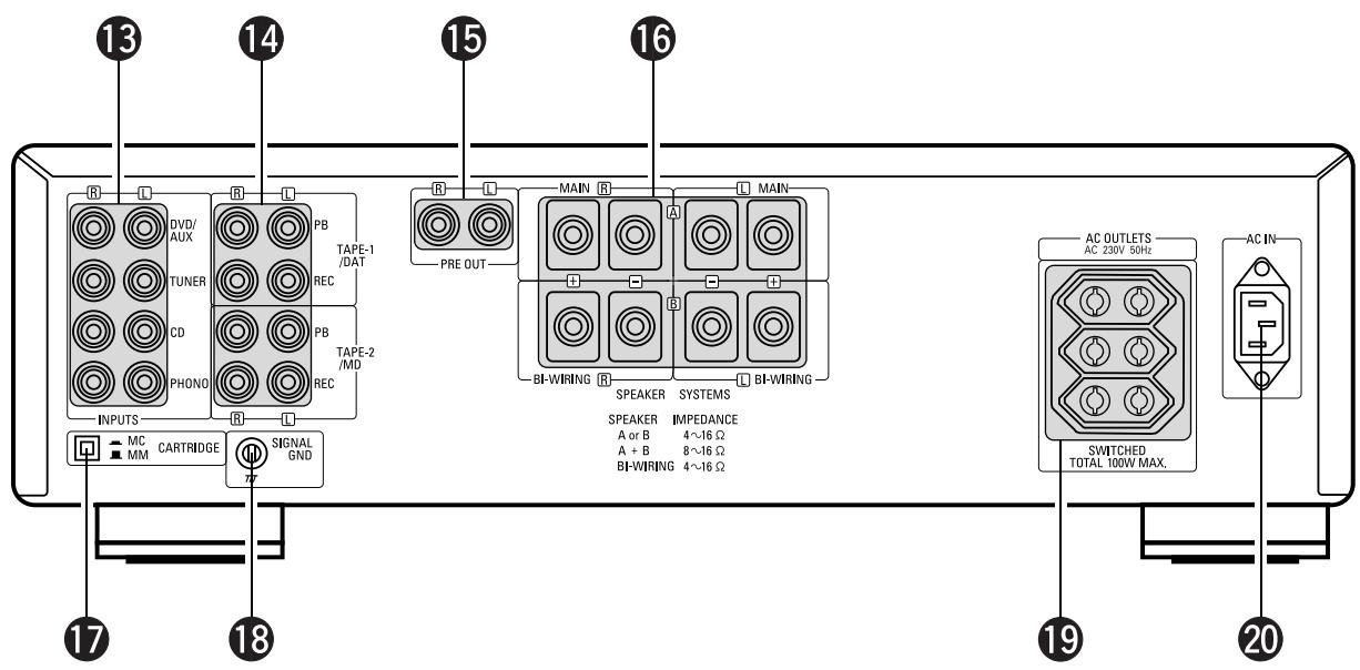 DENON PMA-1500RII - CAUTELA: - 2