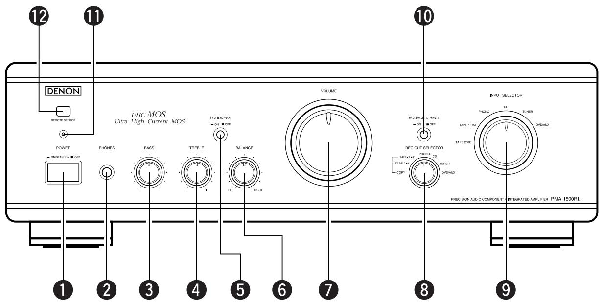 DENON PMA-1500RII - CAUTELA: - 1