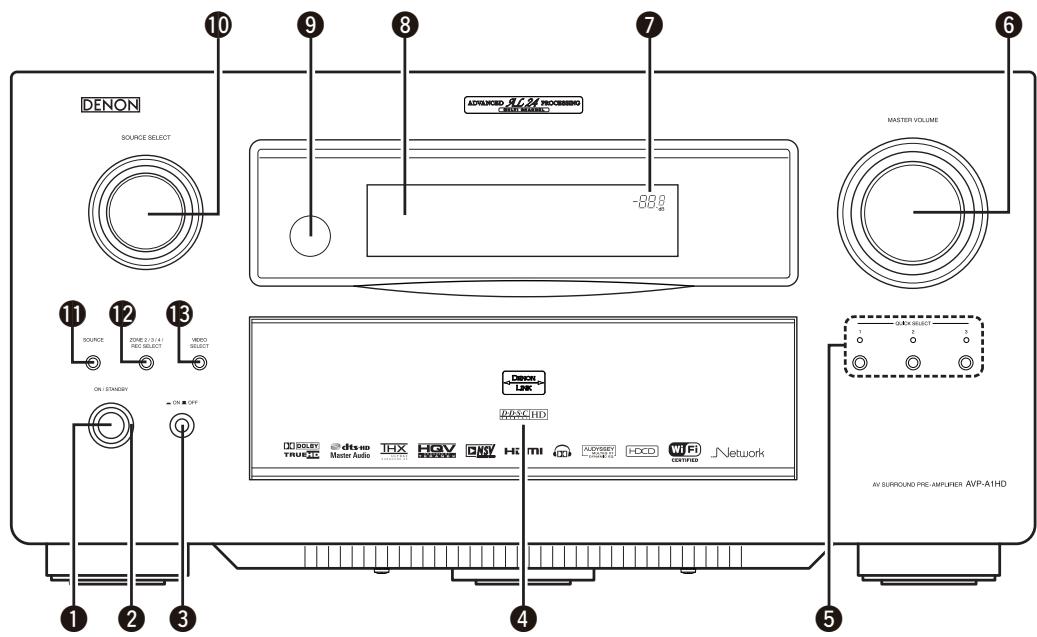 DENON AVP-A1HDA - Front Panel - 1