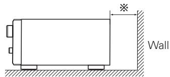 DENON AVP-A1HDA - Cautions on Installation - 2